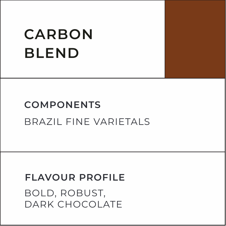 Carbon Blend Subscription - Liberty Coffee