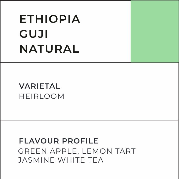 Ethiopia Guji - Flavour profile, Green apple, Lemon tart , Jasmine White Tea