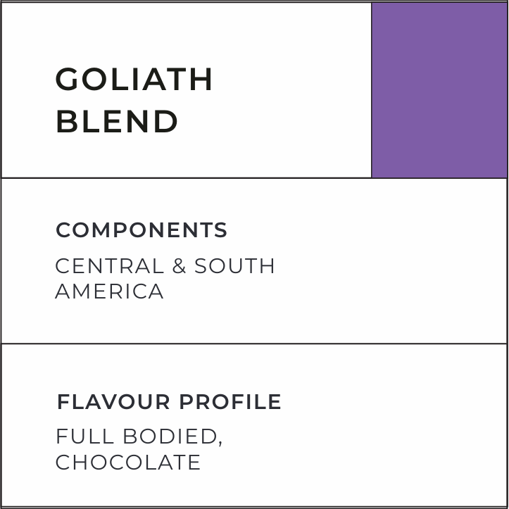 Goliath Blend - Flavour Profile Full bodied , Chocolate