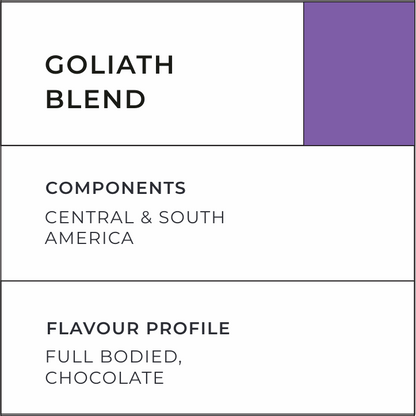 Goliath Blend - Flavour Profile Full bodied , Chocolate